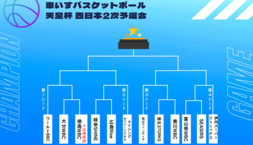 天皇杯 第49回日本車いすバスケットボール選手権大会 西日本第2次予選会【大会結果】